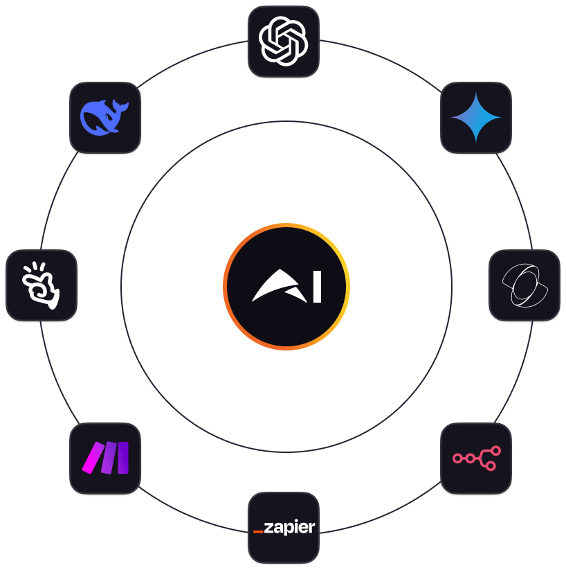 AI tool